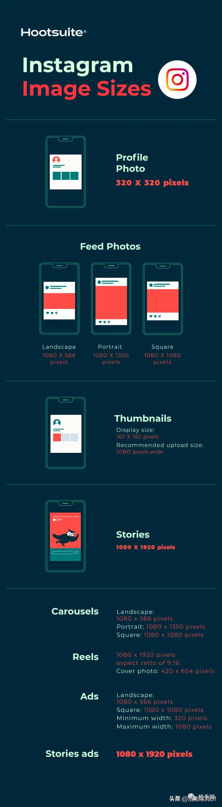 海外最新社交媒体,国外社交网络媒体