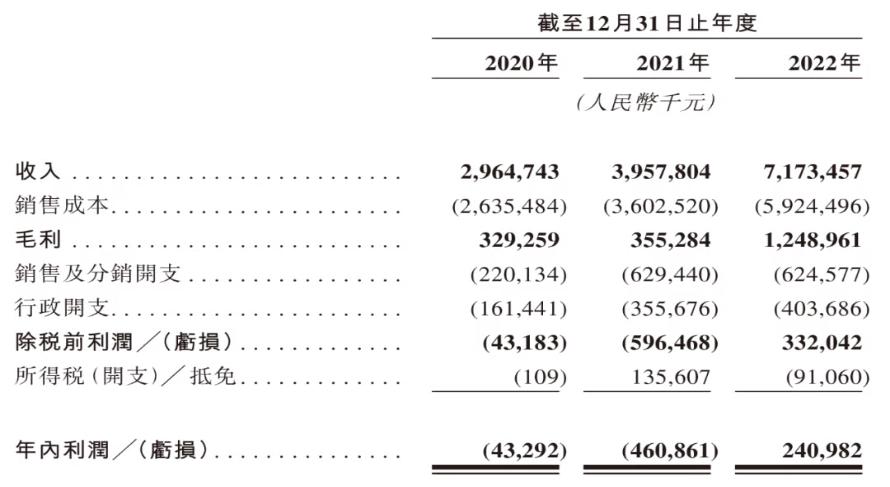 褪去华丽的包装留下朴素的真诚,褪去光鲜亮丽的外衣