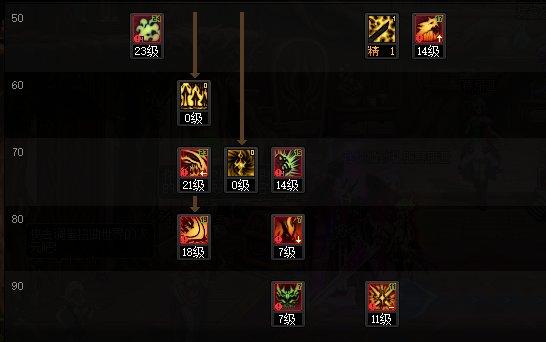 dnf鬼泣改版技能展示,dnf改版鬼泣最新消息