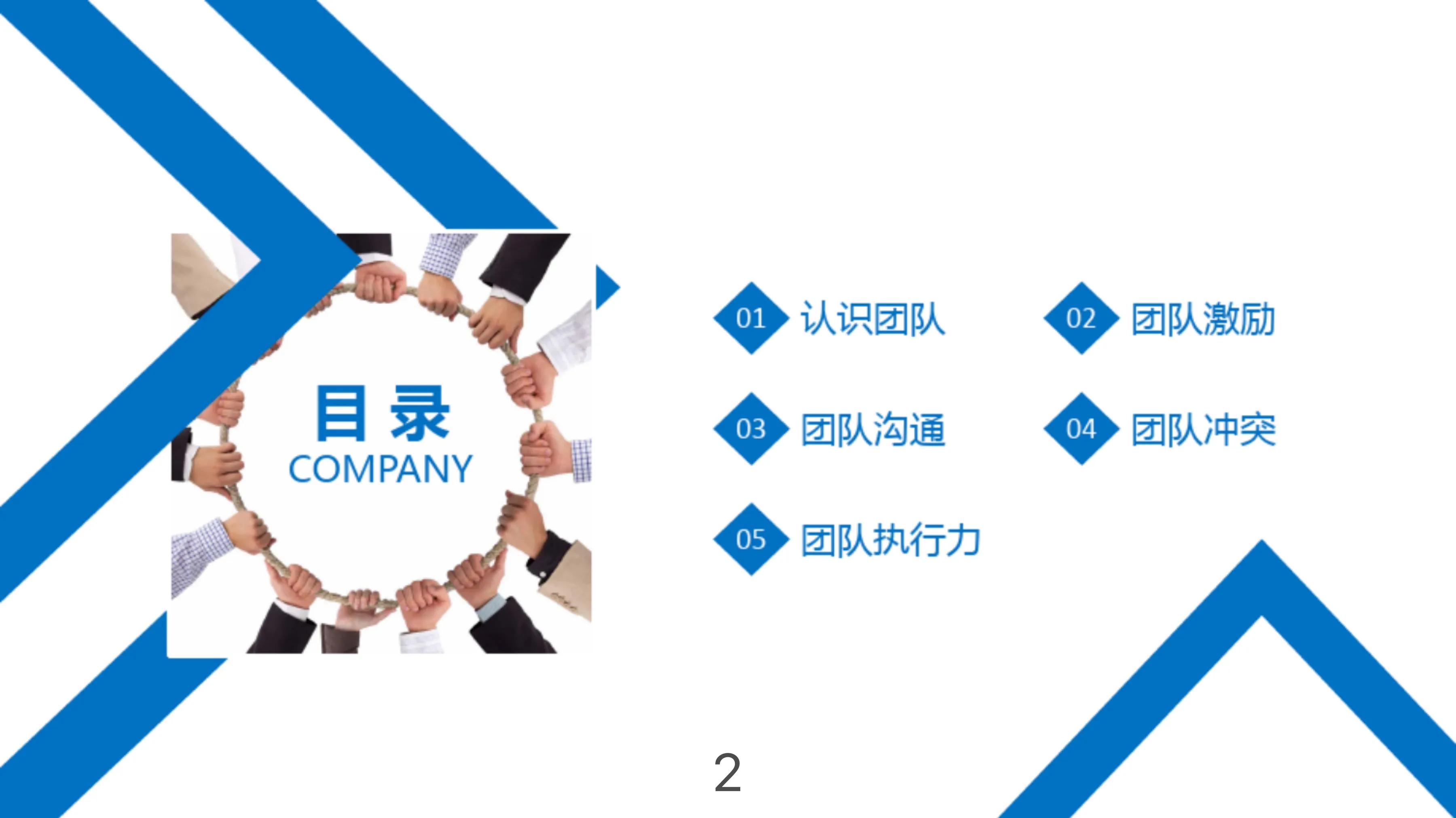 团队建设与管理破冰训练,团队建设与团队管理培训课程