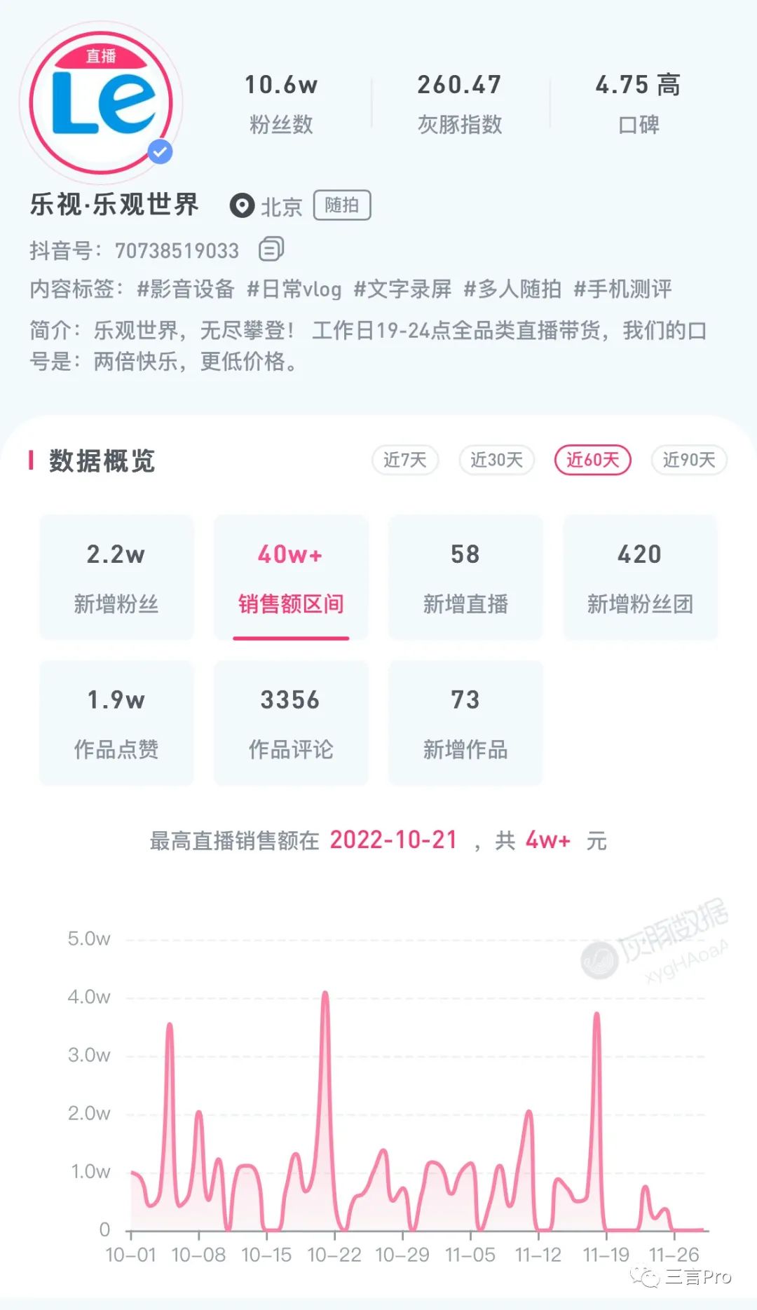 乐视连线贾跃亭,贾跃亭采访乐视