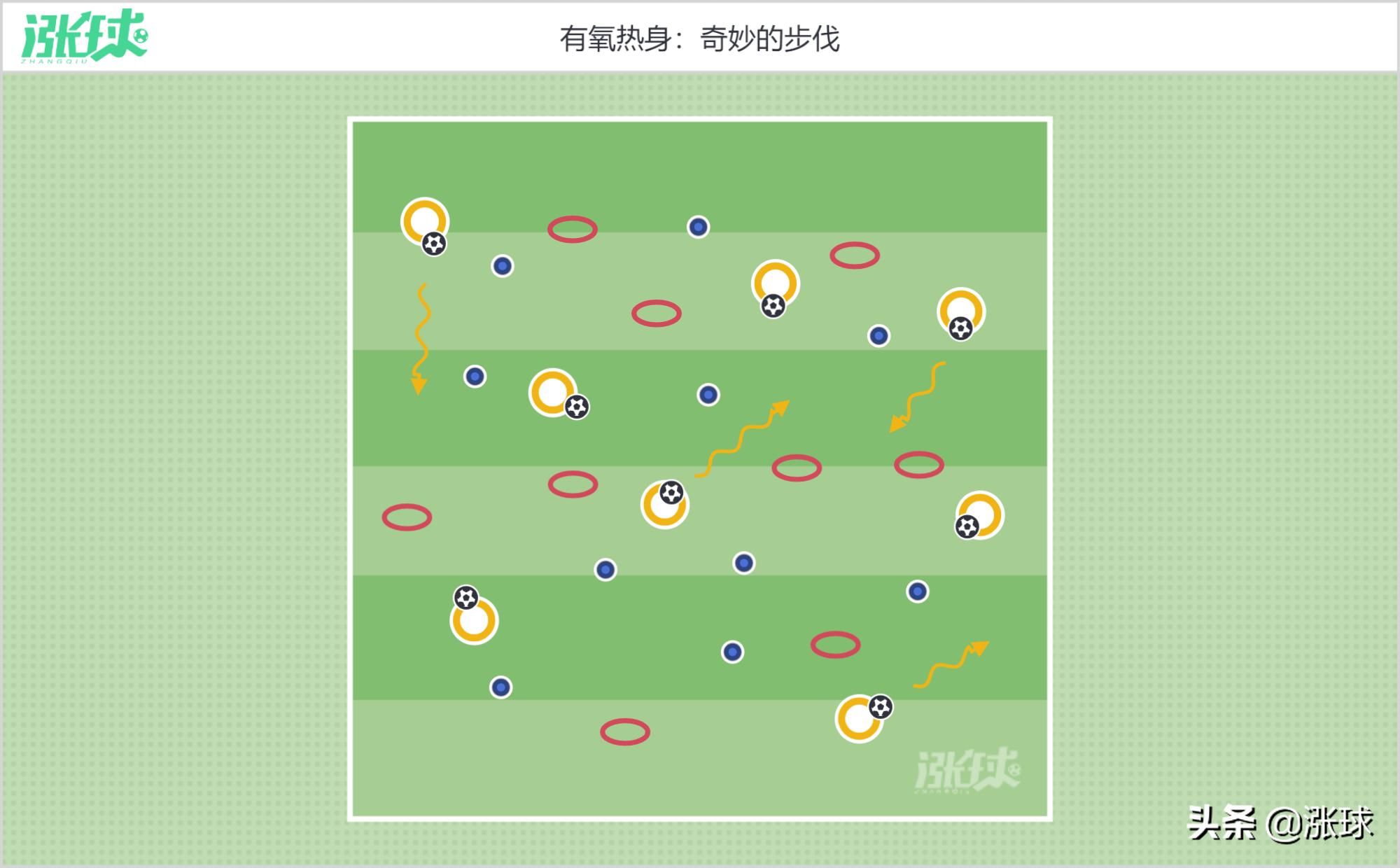 u8足球训练计划,u8足球青训大纲完整版