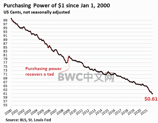 中俄抛售美债会怎么样,中俄交易不使用美元有什么影响