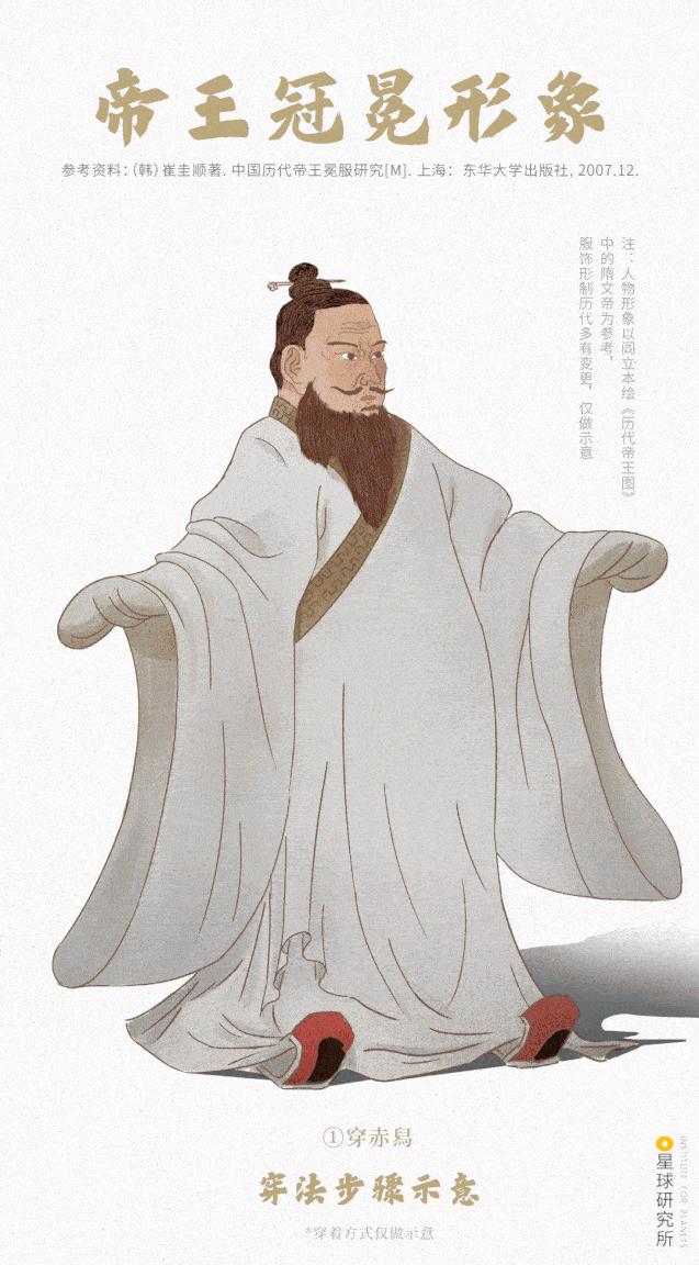 华夏历史服饰,华夏传统服装