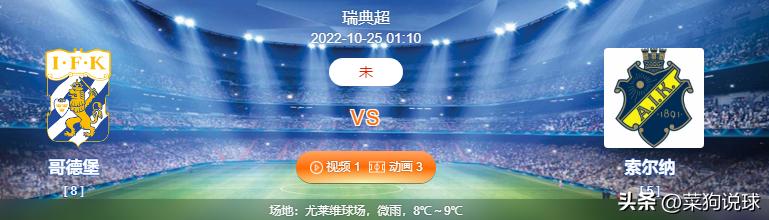 竞彩足球今日推荐哥德堡,今日竞彩推荐哥德堡vs哈马比