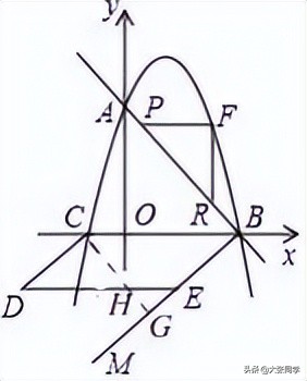 2021辽宁省本溪市一模题数学,2020年辽宁省沈阳市中考一模