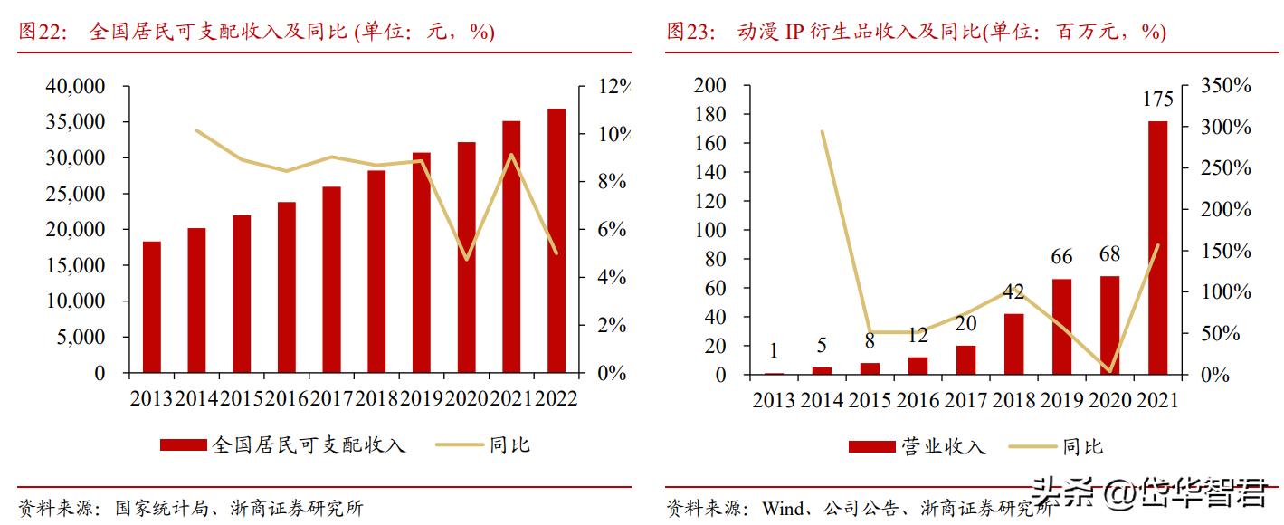 华立科技游艺机,华立科技走势