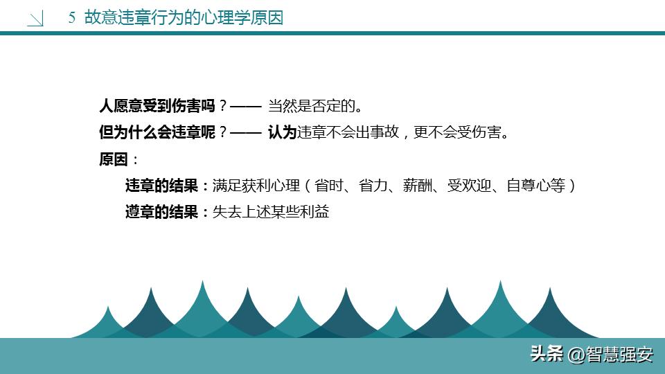 不安全行为分析及管控措施,不安全行为和解决方法