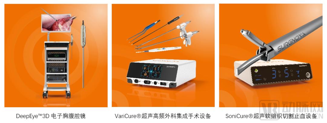 赛诺微医疗科技北京有限公司估值,赛诺威医疗