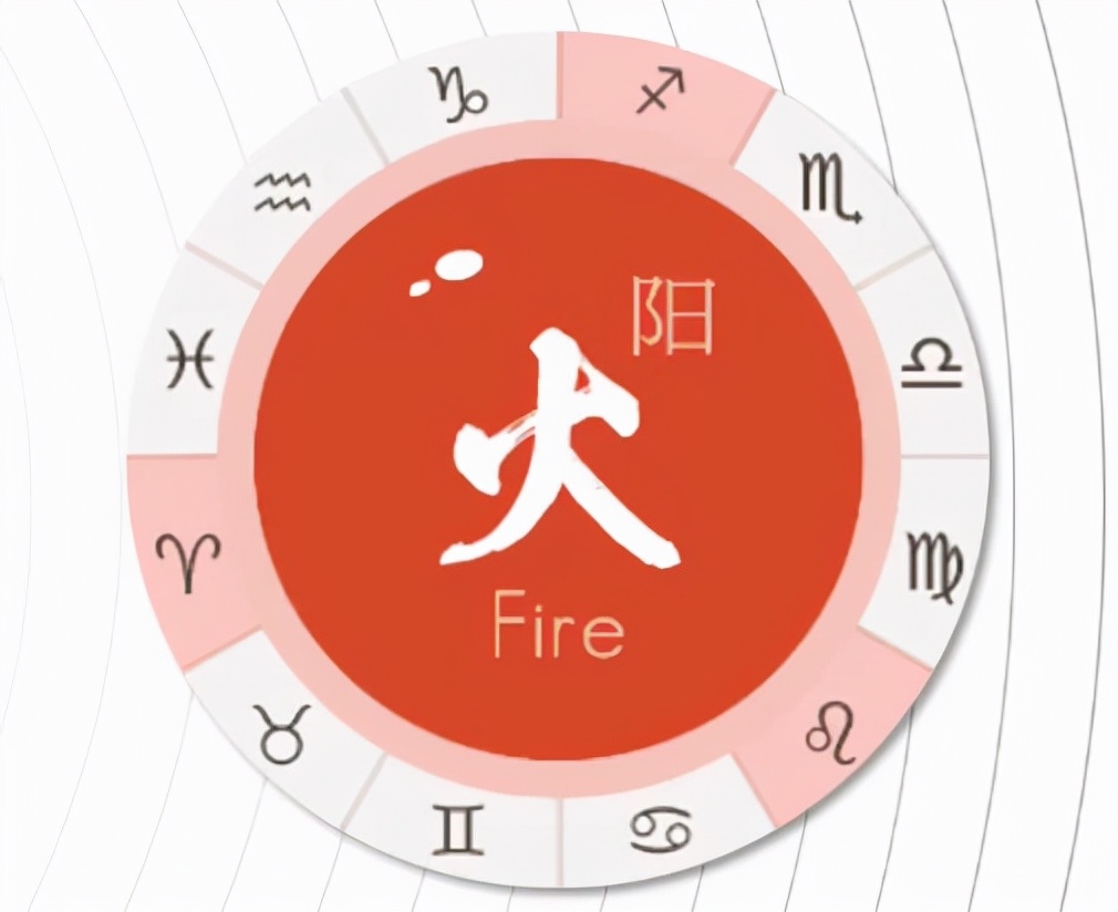 12星座谁对你了解更多,12星座谁和谁关系最好