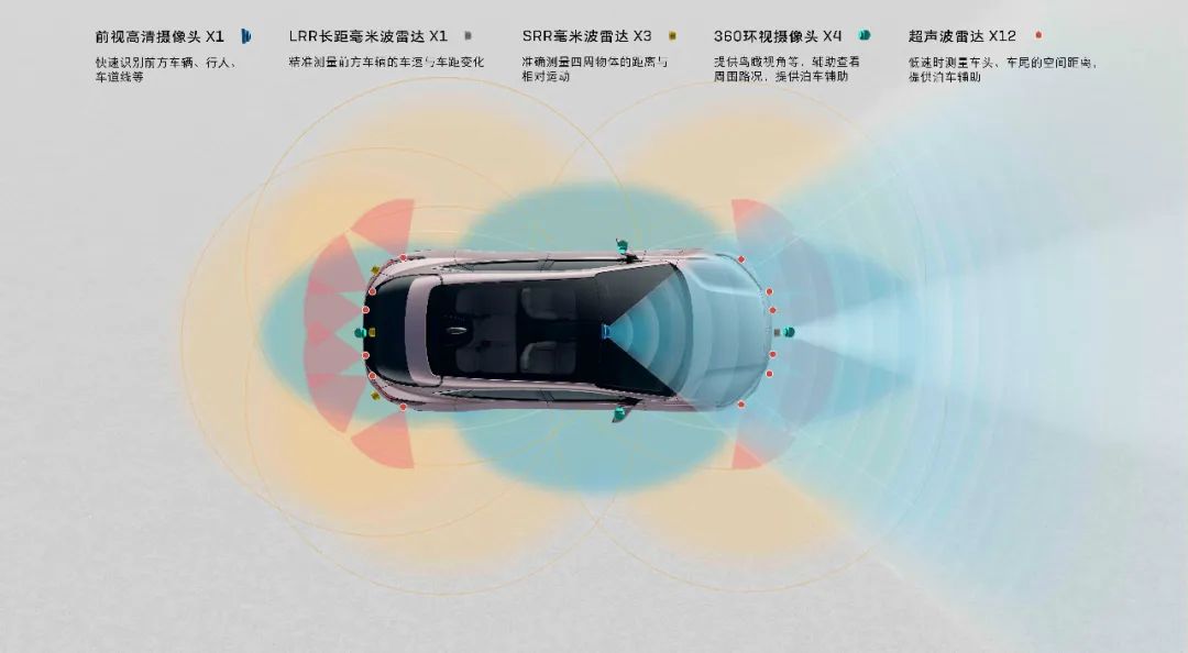 颜值很能打的车,颜值性能实用性并存的d级车推荐