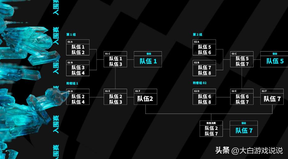 英雄联盟季中赛2024参赛队伍,英雄联盟季中赛赛程2024中国赛区