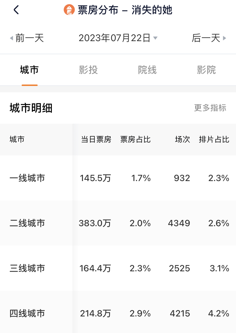 8鍒嗙殑鑺瘮濞冨▋,鑺瘮鐨勯殣钘忓僵铔嬩綘鐪熺殑鐪嬫噦浜嗗悧