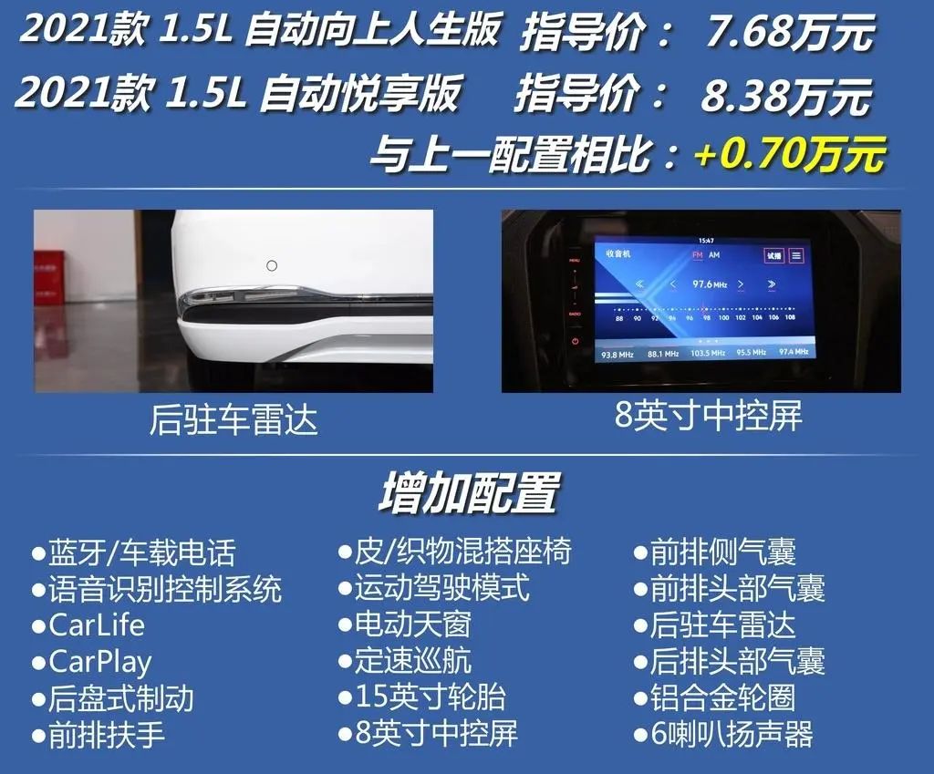 捷达va3和国产车哪个更值得购买,捷达va3国内售价