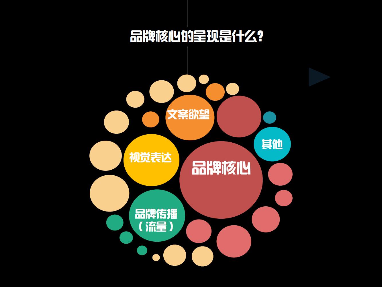 奥美广告金牌文案,奥美文案及内容