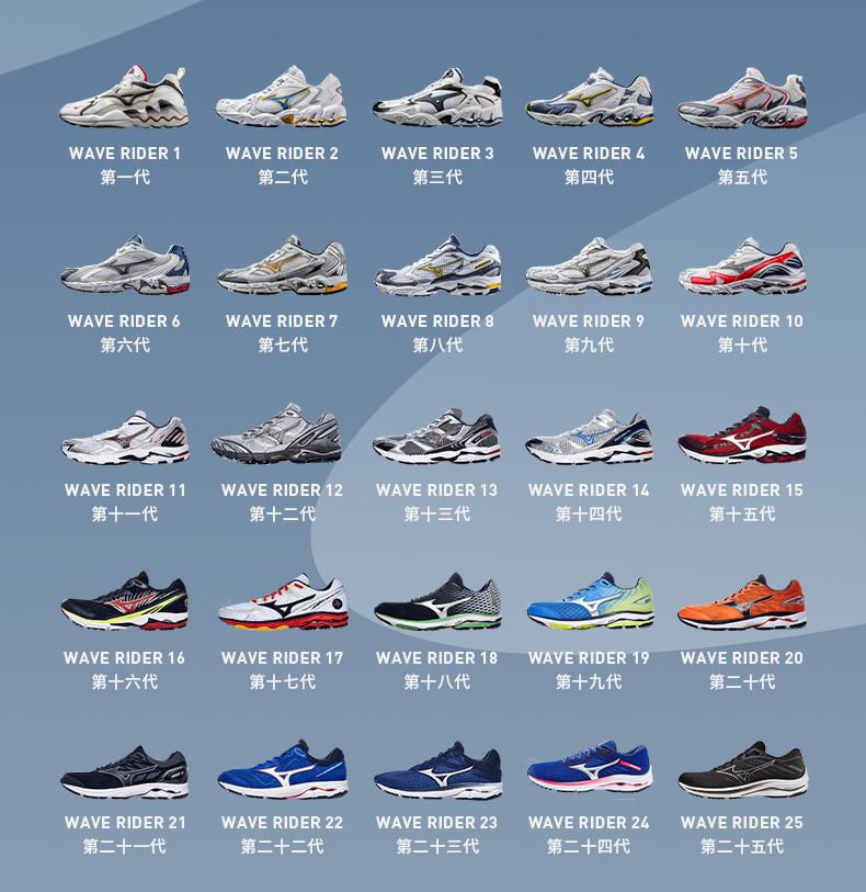 跑鞋品牌什么跑鞋最好穿,跑鞋品牌最好的鞋都是哪些