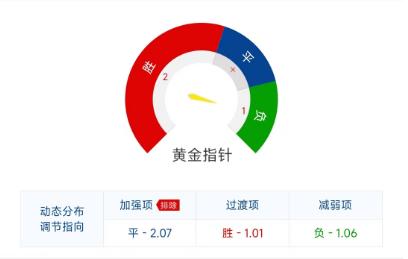 曼联vs曼城竞彩推荐票,竞彩曼城vs皇马40赔率