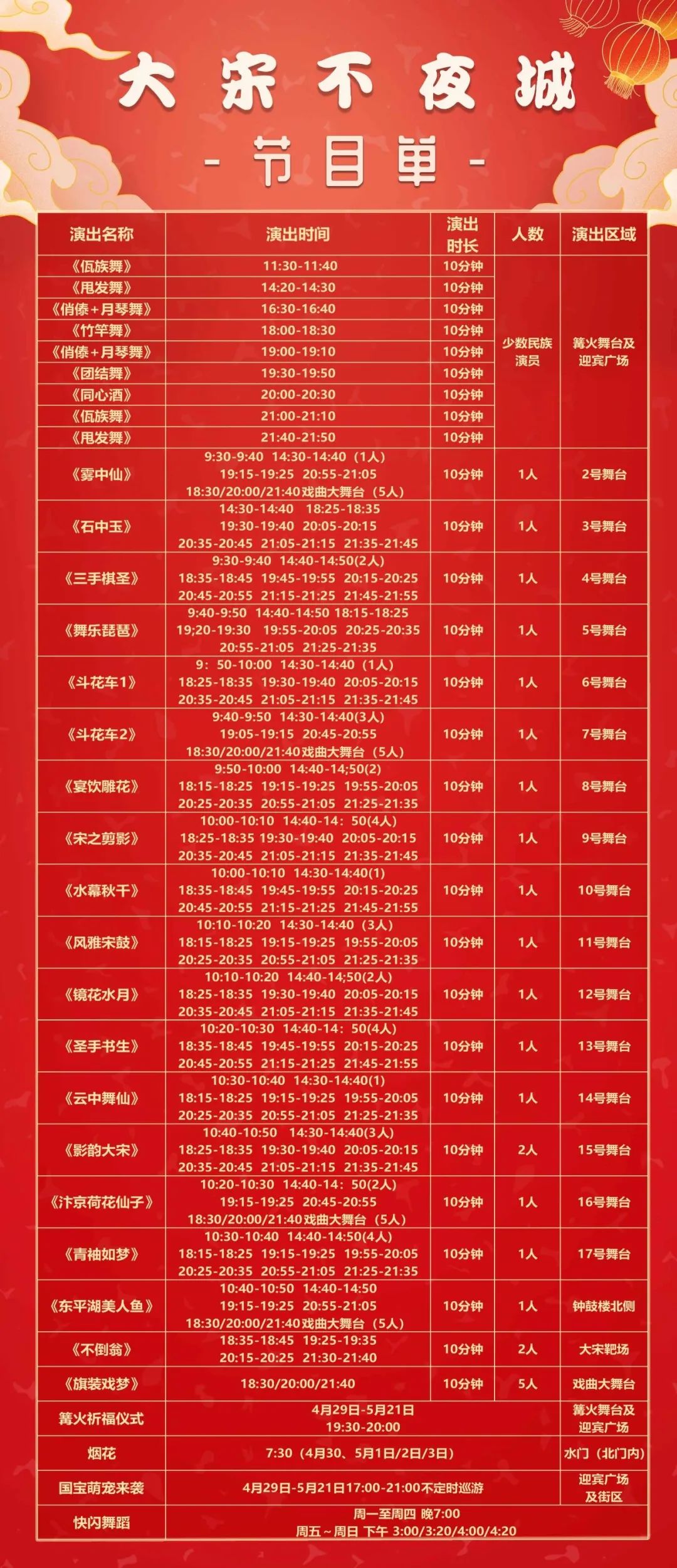 假日模式去哪里玩,假日旅游模式开启