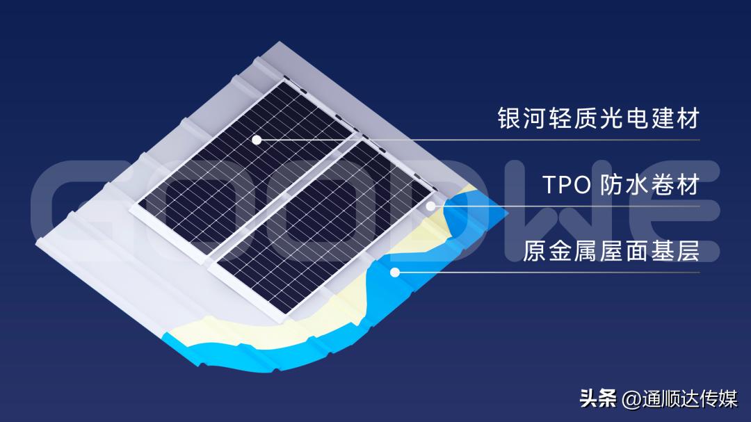 凯伦建材股份有限公司,科技赋能乡村产业振兴