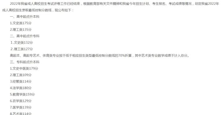 成人高考录取通知书在哪里查,成人高考怎么查有没有被录取