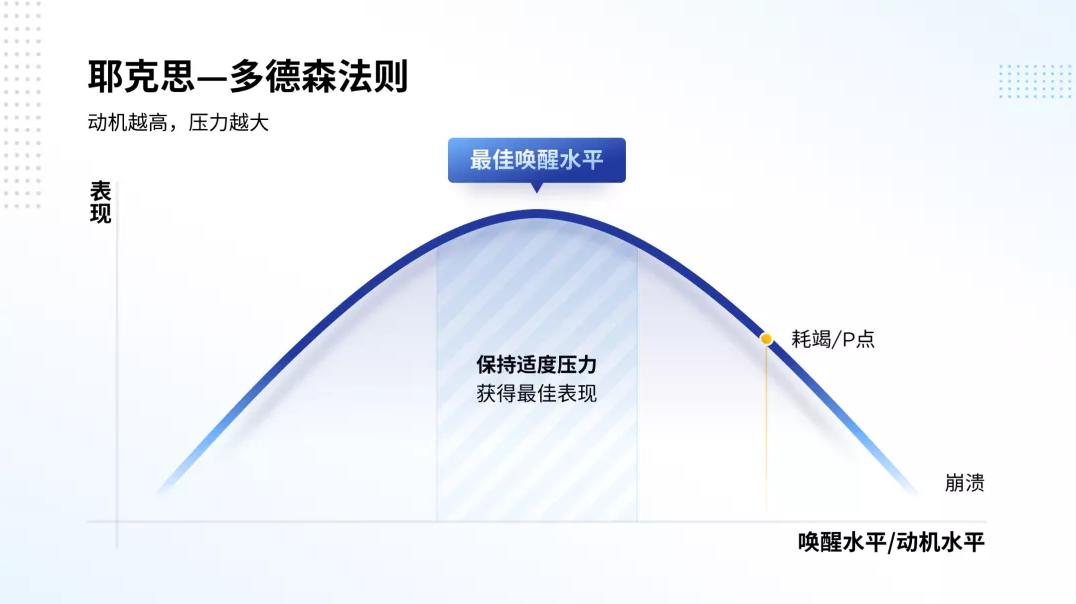 一加手机发布会ppt,一加手机有做ppt的吗