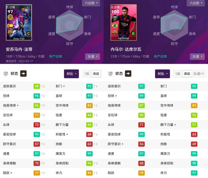 实况足球最新版本最强妖人,实况足球十大最强中前卫