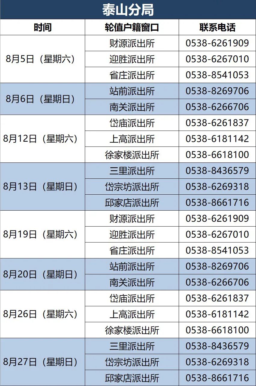 户籍办理星期六可以办理吗,户籍办理周六周日能办理吗