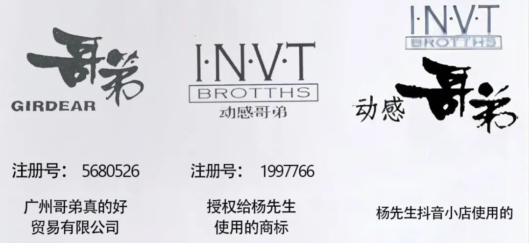 商标已使用但是为什么侵权,商标持有人已授权却被告商标侵权