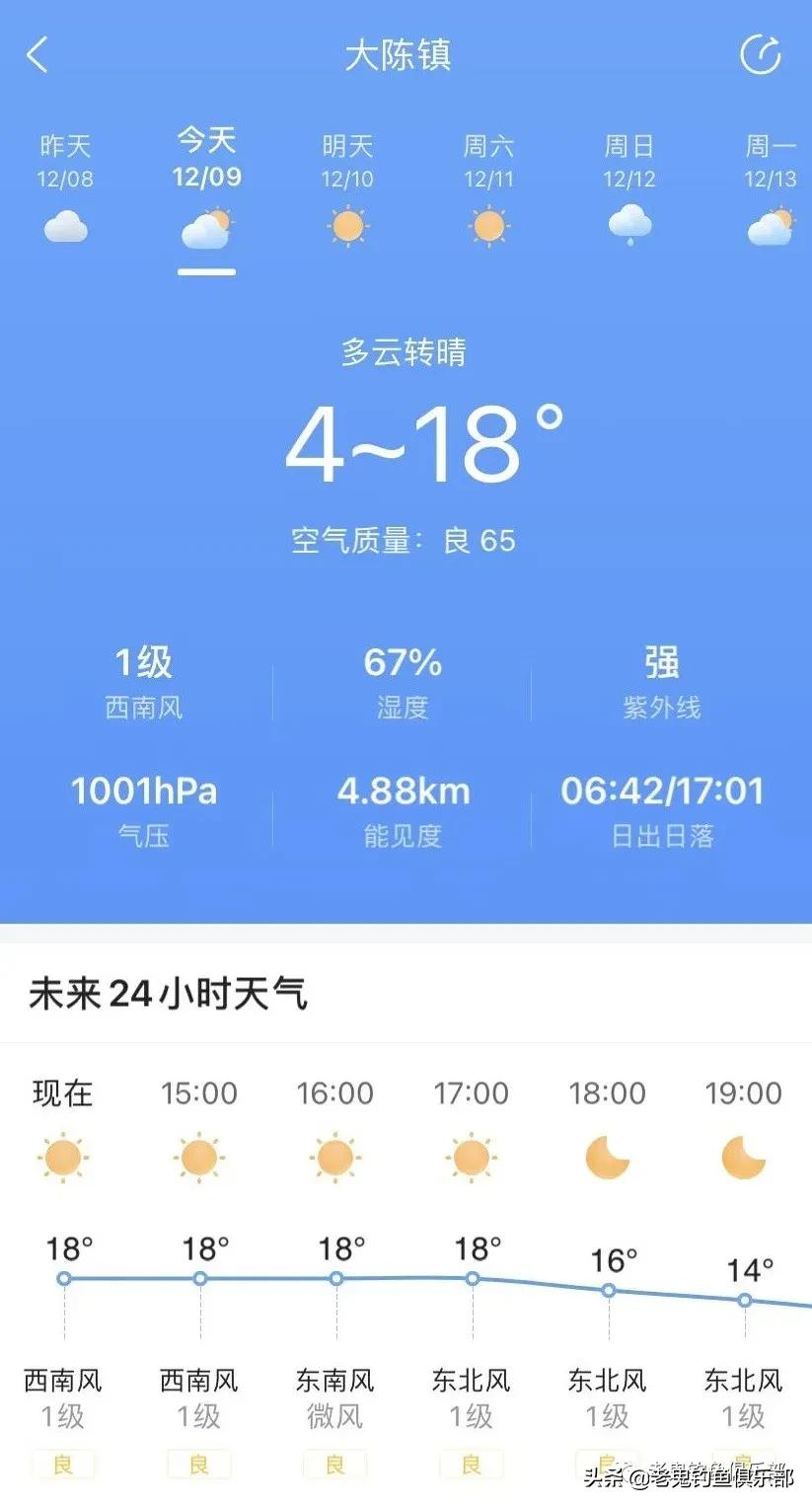 老鬼鱼饵最新,老鬼鱼饵哪一款效果最好