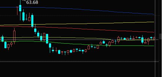 股市知识讲述,股市小知识入门