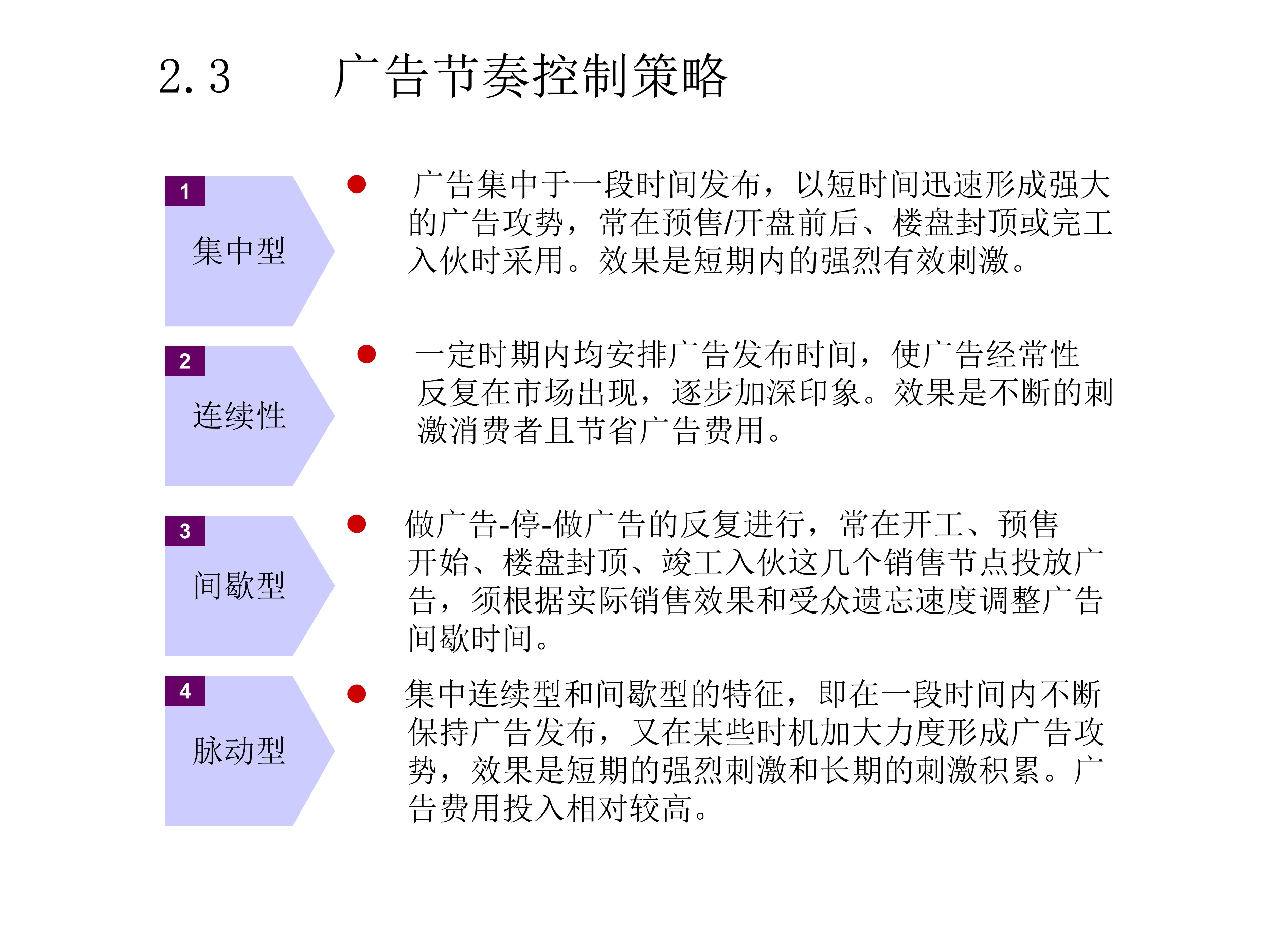房地产前期营销操盘及推广思路,房地产前期策划方案ppt