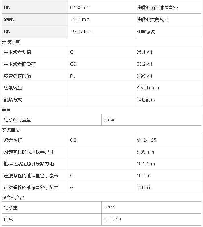 高精度圆柱滚子轴承,窄立式外球面轴承座