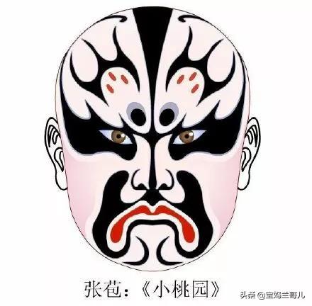 京剧脸谱大全图片欣赏,最好看的京剧脸谱图片大全