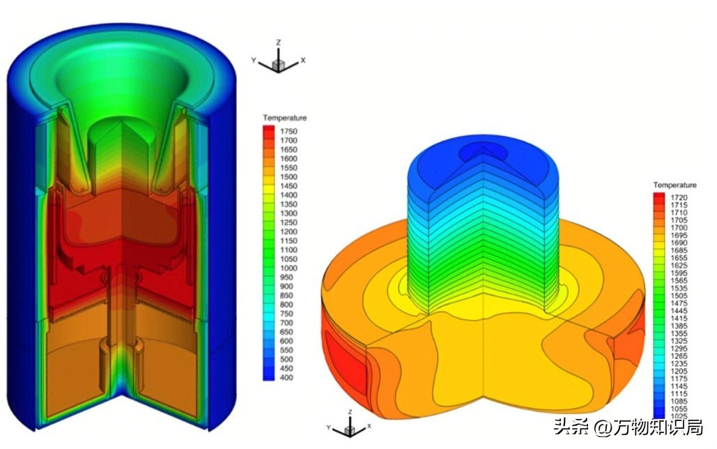 核电技术用于哪些领域,核电技术是什么