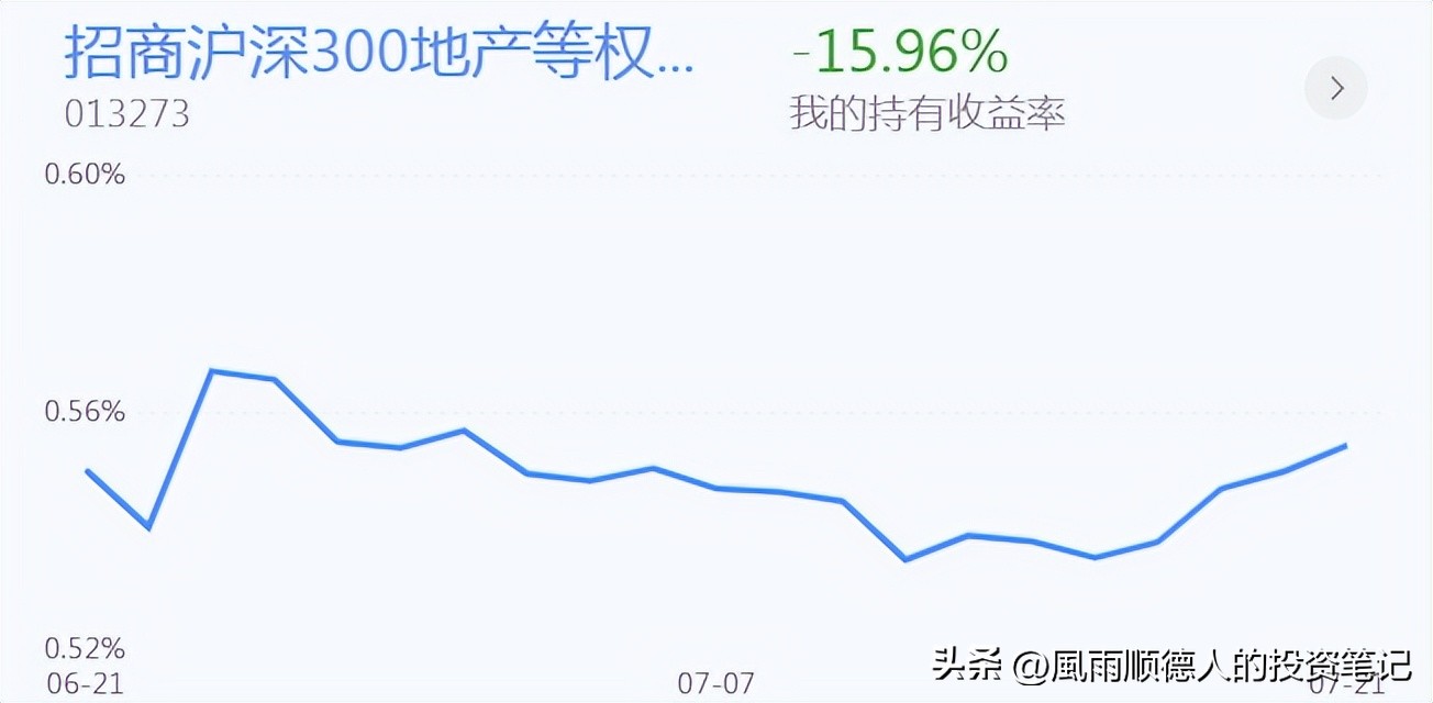 恒生科技指数后市怎么走,恒生科技ETF操作技巧