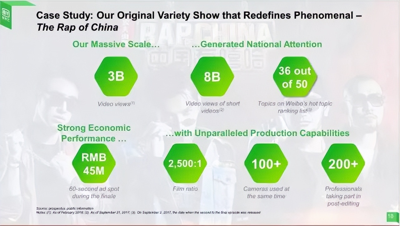 案例展示合集ppt,案例展示动画ppt