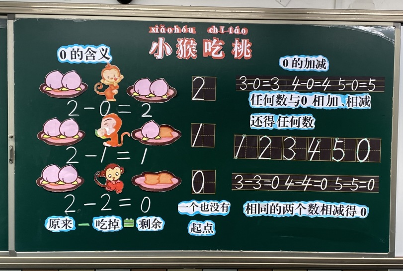 0的认识和加减法精品课,0的加减法教学视频教案