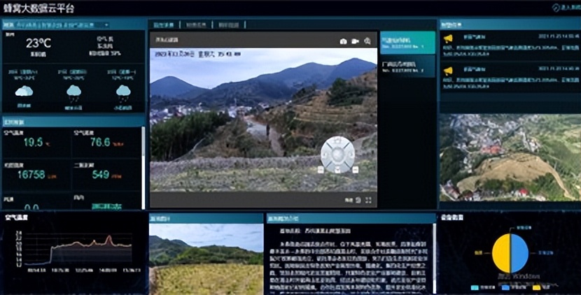 森林防火气象站生产,森林防火物联网