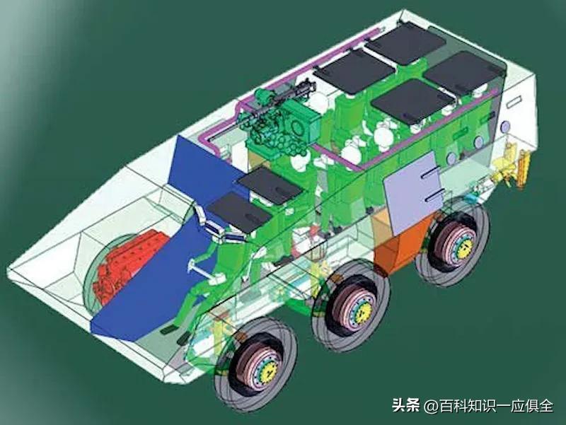 来看看阿根廷*款贷**购买的Guarani装甲车性能如何？