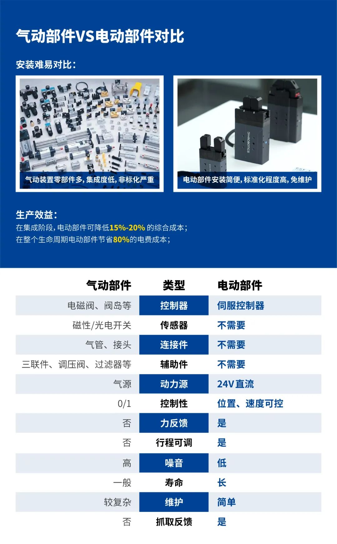 大寰机器人智能制造,中国最新型双足机器人亮相