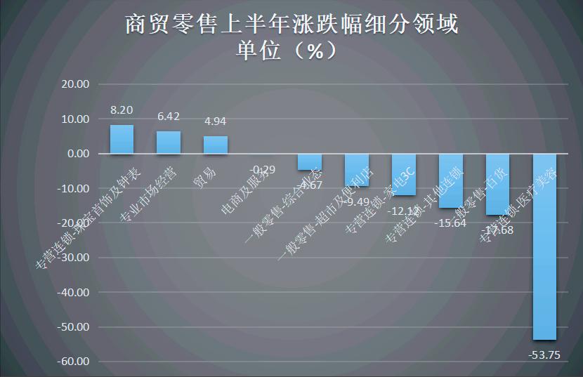 红旗连锁新开店,红旗连锁清流店