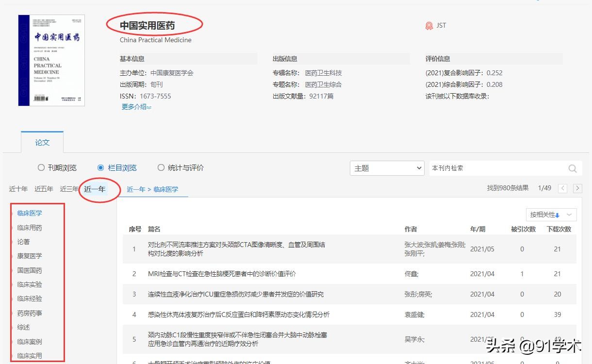 医药杂志核心期刊征稿,医药杂志刊物一览表