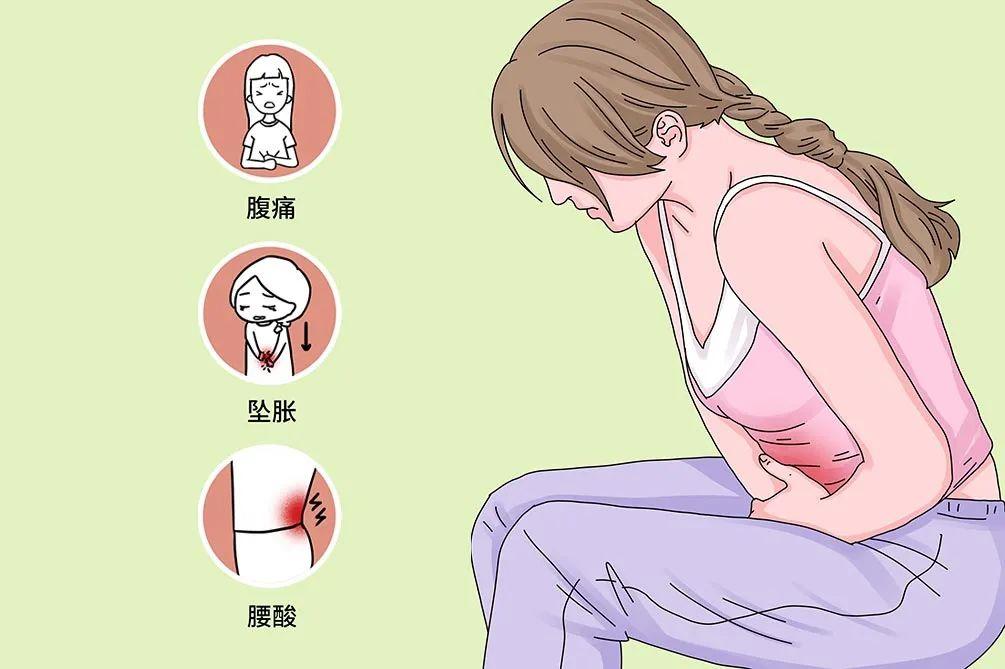 痛经四大疑问你都知道吗,这些痛经知识你知道吗