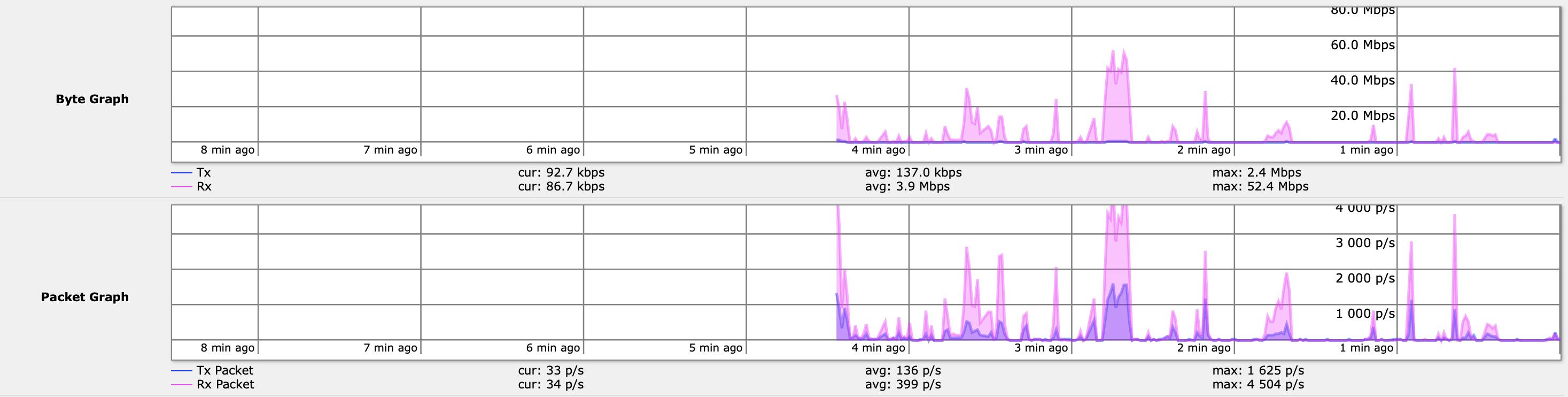家庭接入光纤属于哪种接入方式,怎样把光纤穿到各屋