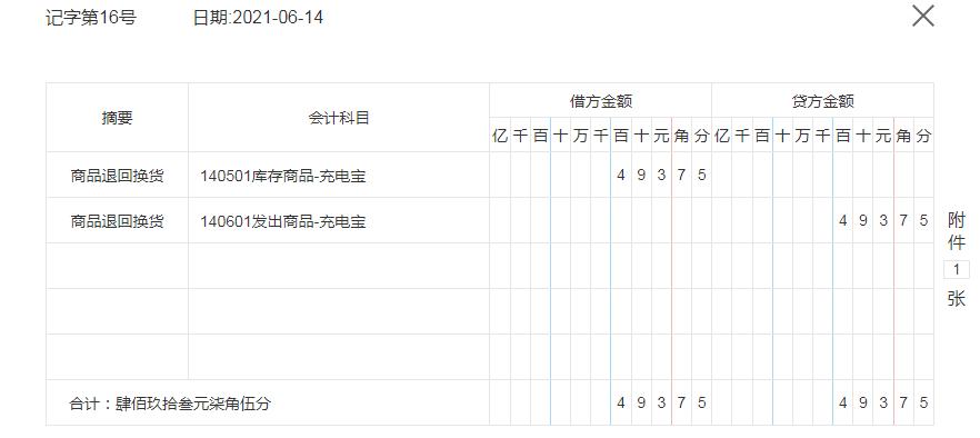 电商会计一个月做账流程教程,电商会计每日内账怎么做