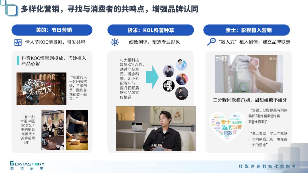 ai大模型全国市场发展趋势分析,ai大模型会带来哪些行业快速发展