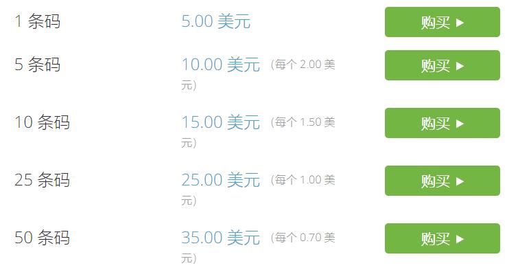 亚马逊开店流程和费用,亚马逊开店流程及费用新手