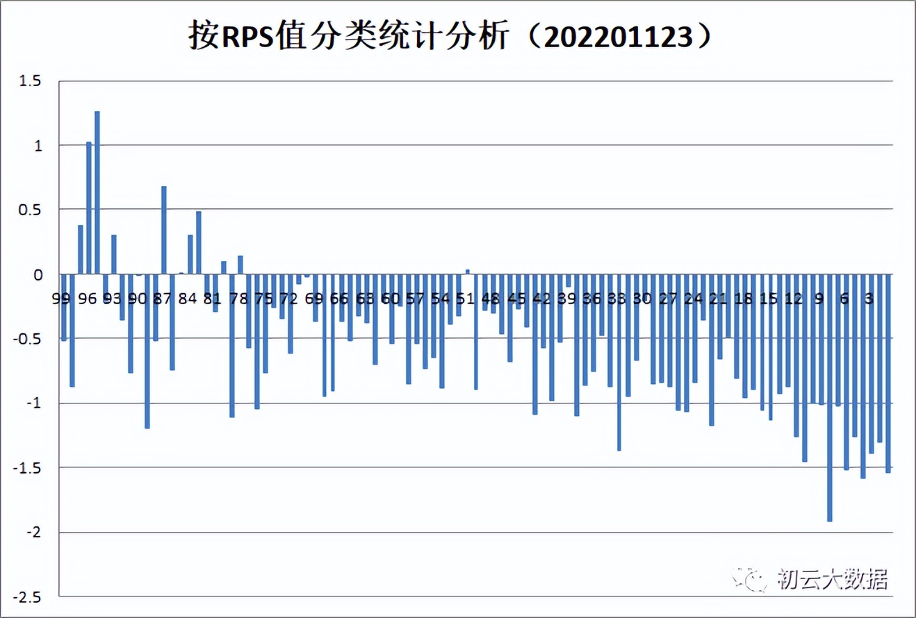 国企改革板块是什么意思,国企改革有哪些潜力股