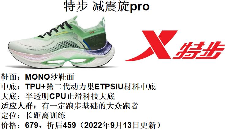 特步品牌跑鞋矩阵图2024,特步跑鞋矩阵2024