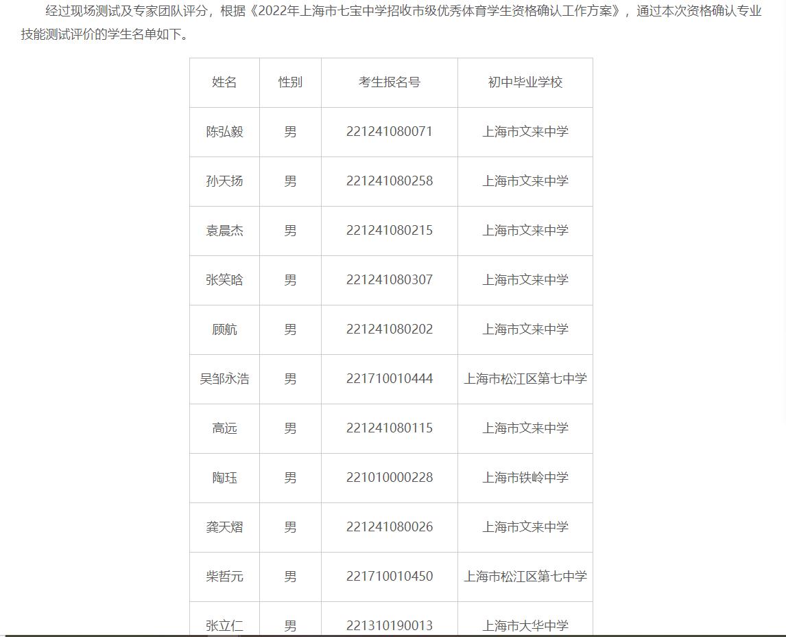 艺体生出路在哪,艺体生有哪些出路